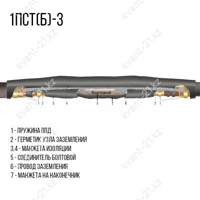 Кабельные муфты 1 ПСТ(б)-3 нг-LS (соединительные до 3кВ) для метрополитена 1