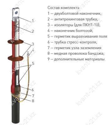 Концевая кабельная Муфта 1 ПКВТ-10 (500) с наконечниками (комплект на 3 фазы) ЗЭТАРУС 1