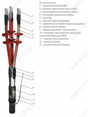 Концевая кабельная Муфта 3 КНТп-10 (150-240) с наконечниками ZKabel 1