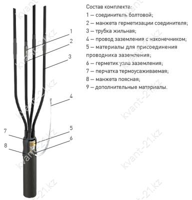 Переходные кабельные муфты СПТп для СИП до 1 кВ 1