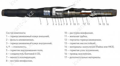 Соединительная кабельная Муфта 3 СТП-10  (16-25) с соединителями (комбинированный комплект заземления) ЗЭТАРУС 1