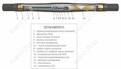 Термоусаживаемые соединительные кабельные муфты 3 ПСТпб-6 1
