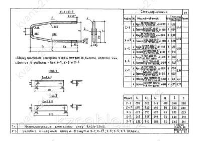 Хомут Х-1, Х-1а, Х-5, Х-6, Х-7 0