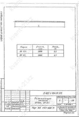 Заземляющий стержень ЗП-251 0