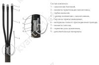 Кабельная Муфта 4 КВ(Н)Тп-1  (35-50) без наконечников (пластик/бумага) ЗЭТАРУС 1