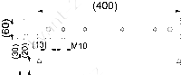 PEK49 рейка монтажная 1
